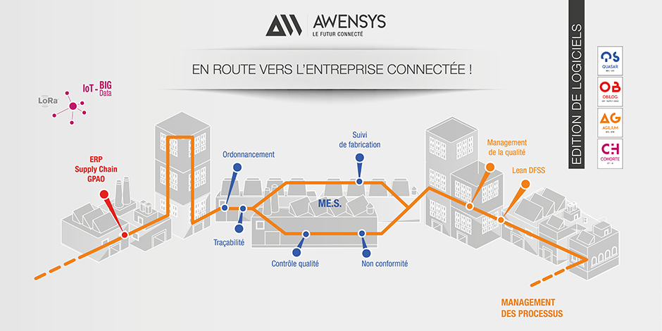 Awensys.jpeg awensys.jpeg